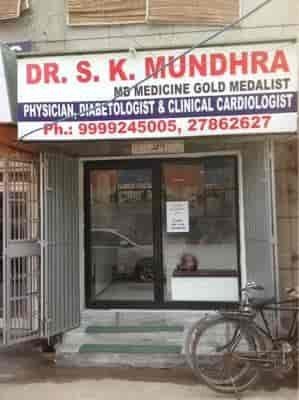   Dr. S K Mundhra 