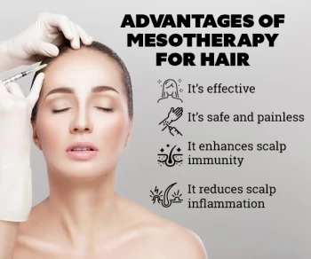   Mesotherapy in Lucknow 