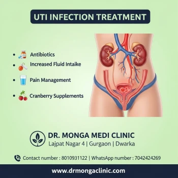   Dr. Monga | Best Urologist Near Me | UTI Infection Treatment Clinic 